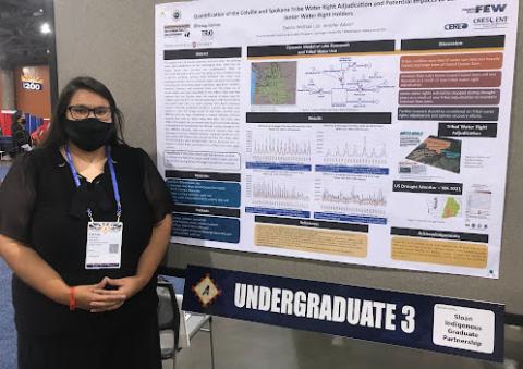 Dehlia Wolftail, an HU Environmental Studies major, presenting her poster at the 2021 AISES National Conference. 