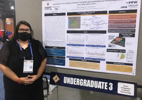 Dehlia Wolftail, an HU Environmental Studies major, presenting her poster at the 2021 AISES National Conference.