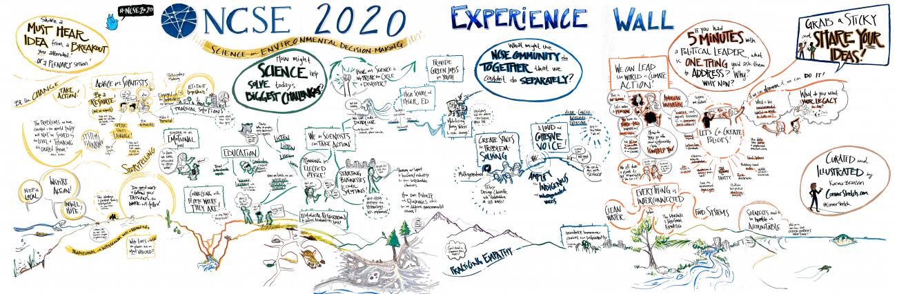 NCSE 2020 experience wall