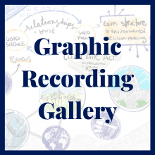 Graphic Recording Gallery